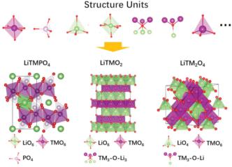 英雄联盟博彩网站