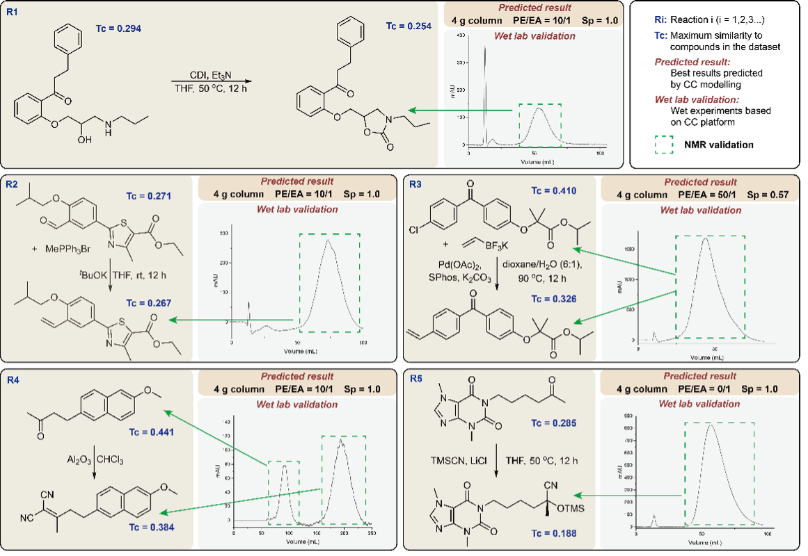 英雄联盟博彩网站