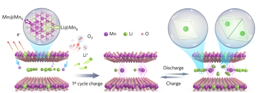 英雄联盟博彩网站