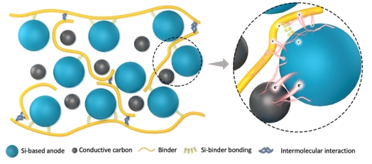 英雄联盟博彩网站