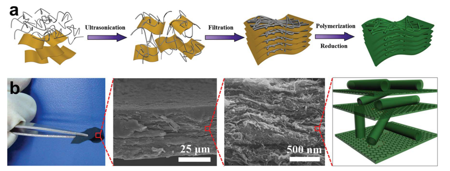英雄联盟博彩网站