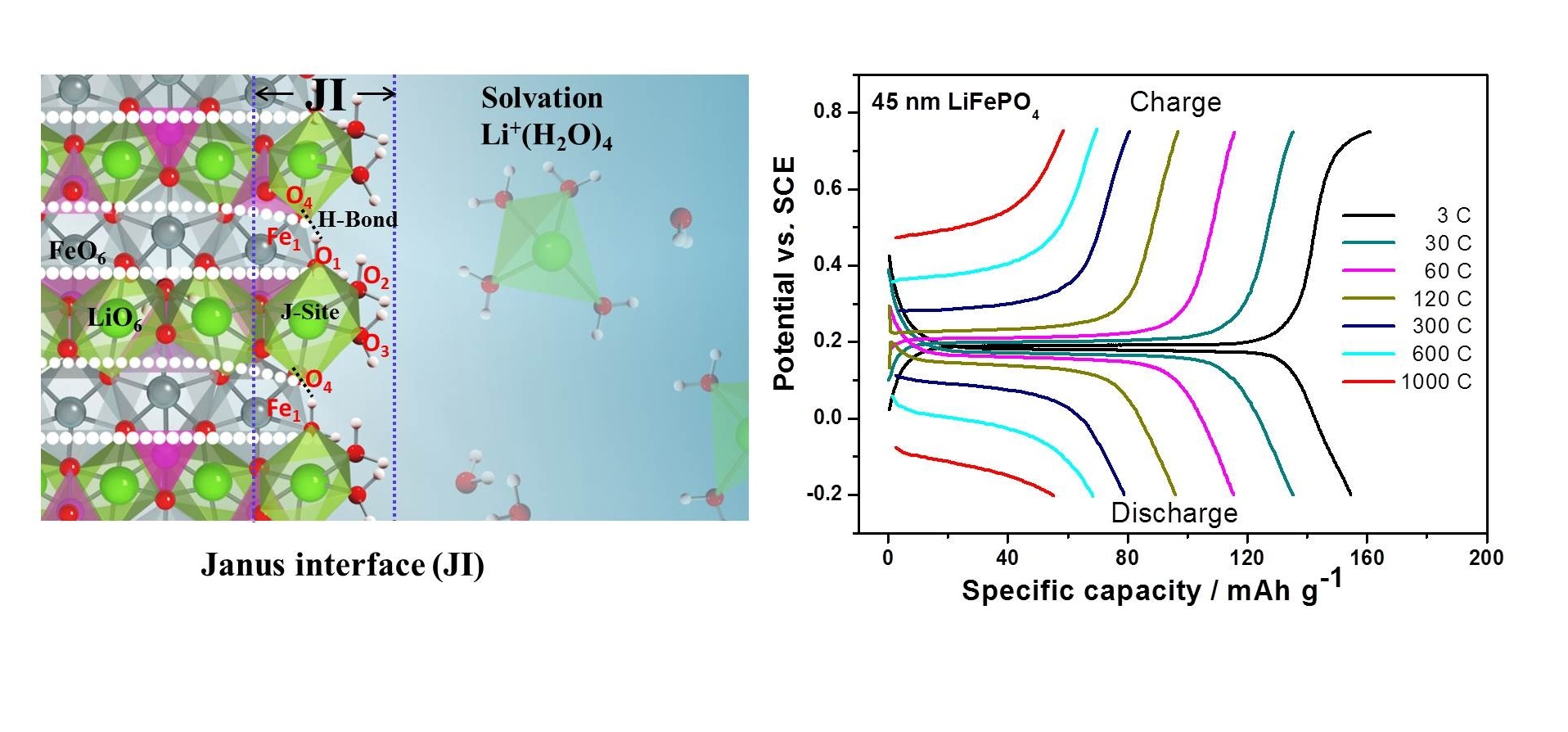 英雄联盟博彩网站