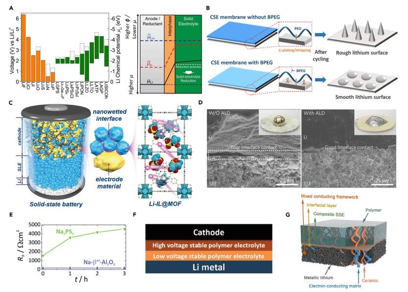 英雄联盟博彩网站