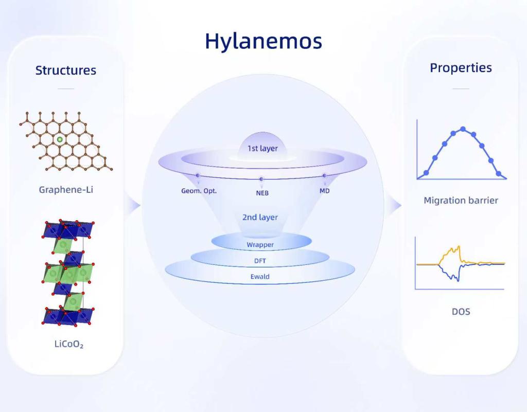 英雄联盟博彩网站
