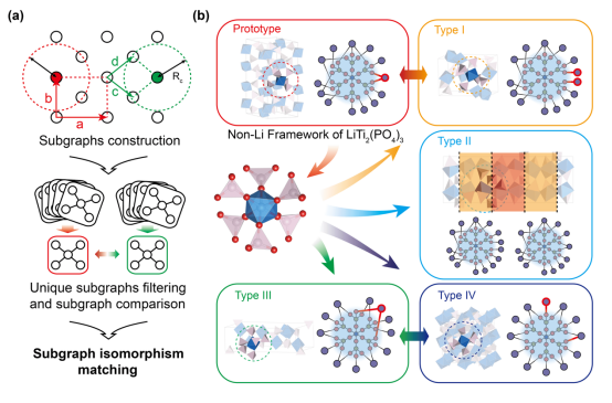 英雄联盟博彩网站