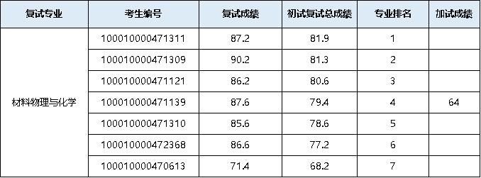 英雄联盟博彩网站
