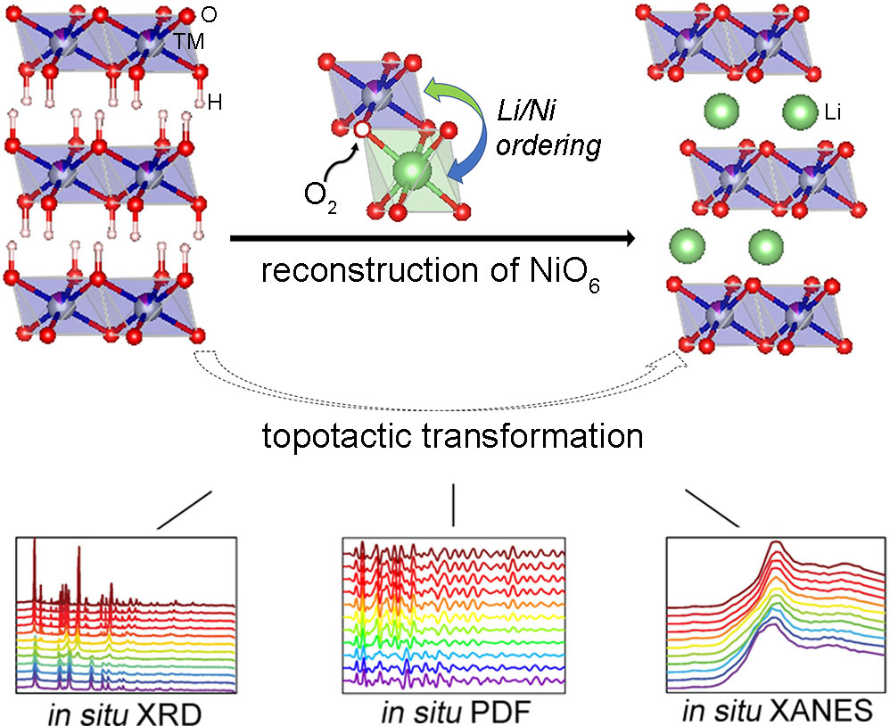英雄联盟博彩网站