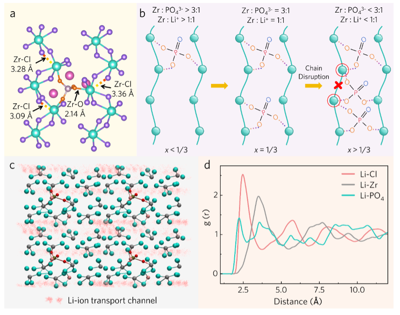 英雄联盟博彩网站
