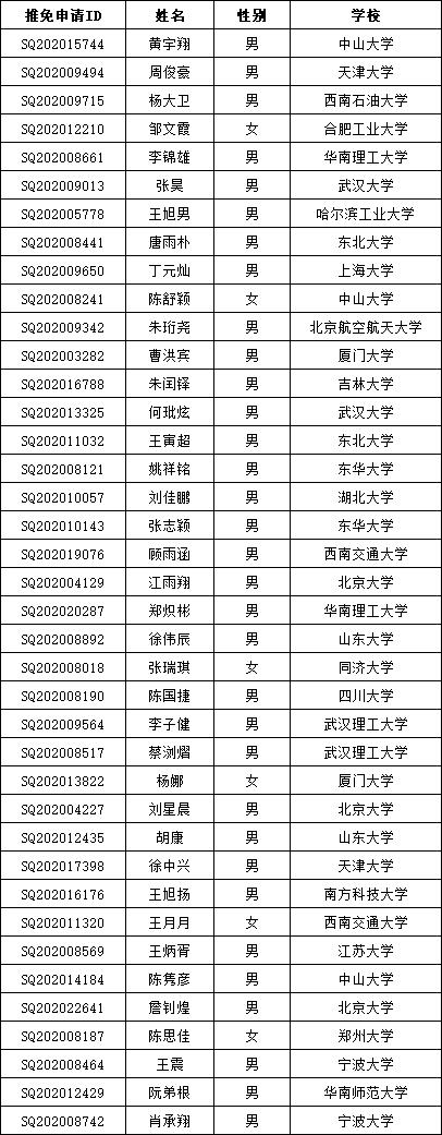 英雄联盟博彩网站