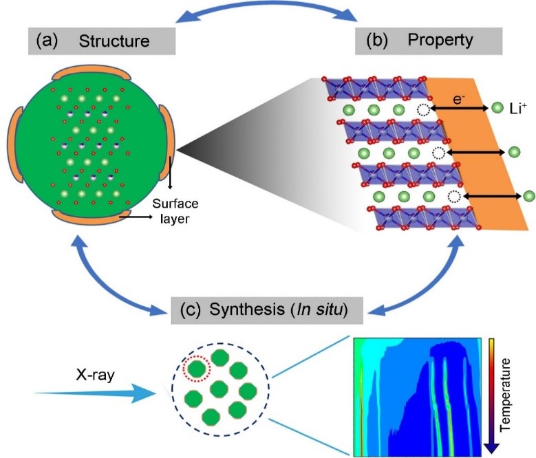 英雄联盟博彩网站