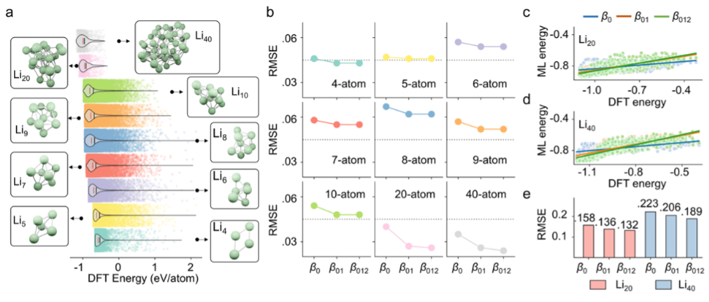 英雄联盟博彩网站