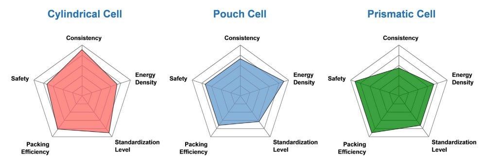 英雄联盟博彩网站