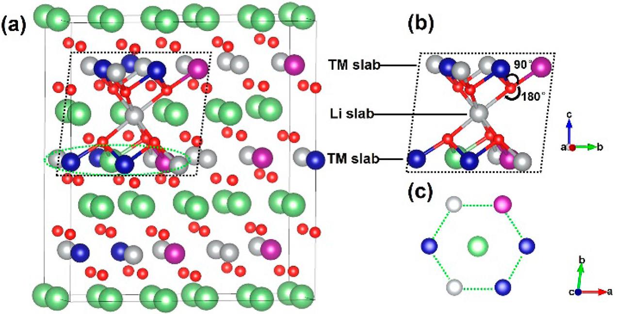 英雄联盟博彩网站