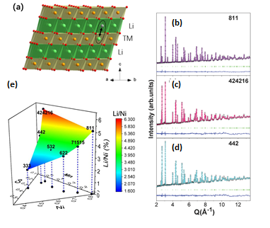 英雄联盟博彩网站