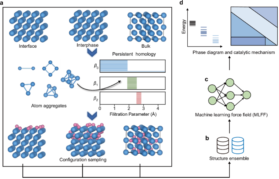 英雄联盟博彩网站