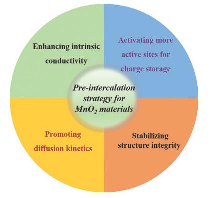 英雄联盟博彩网站