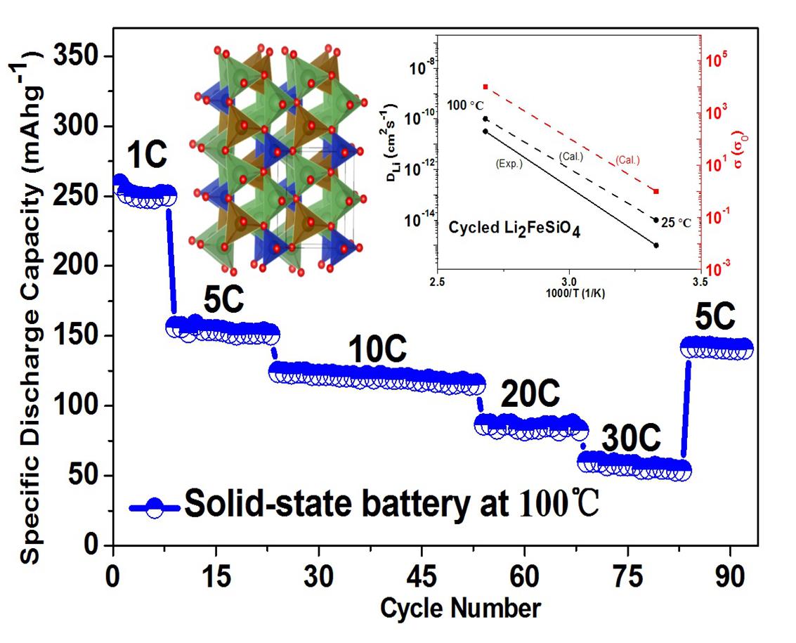 英雄联盟博彩网站