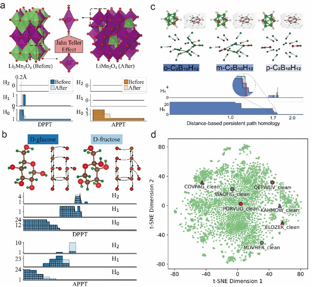 英雄联盟博彩网站
