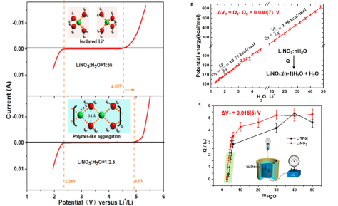 英雄联盟博彩网站
