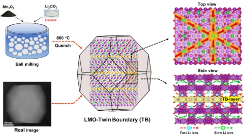 英雄联盟博彩网站