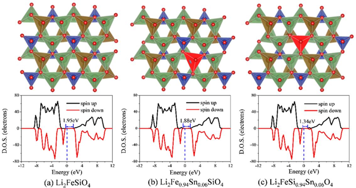 英雄联盟博彩网站