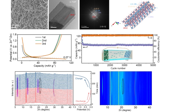 英雄联盟博彩网站