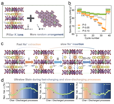 英雄联盟博彩网站