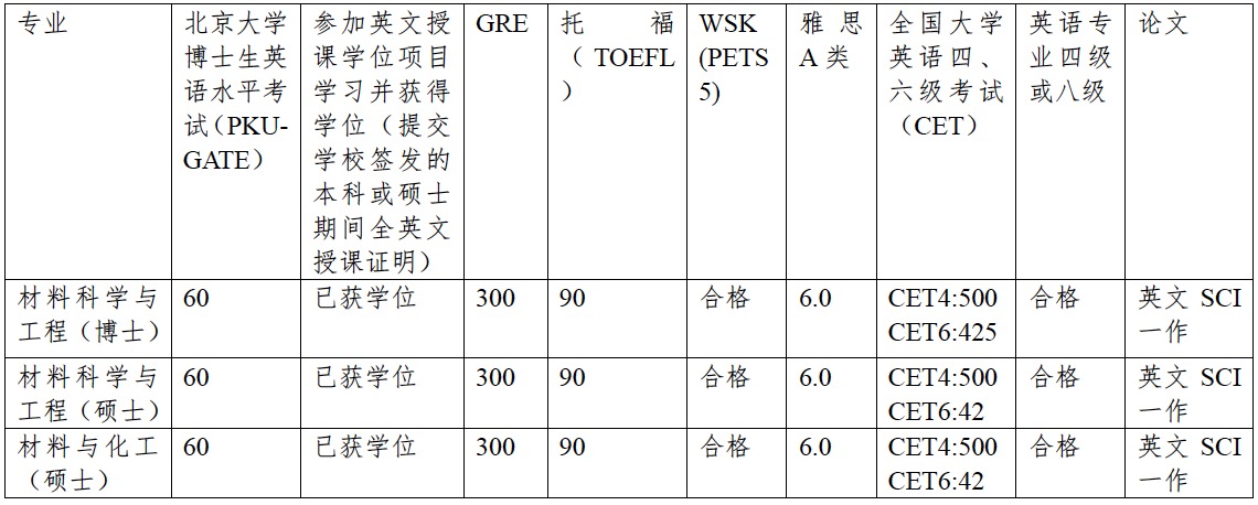英雄联盟博彩网站