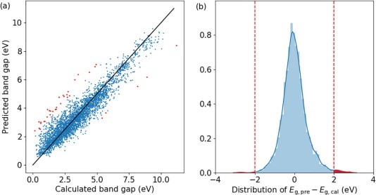 英雄联盟博彩网站