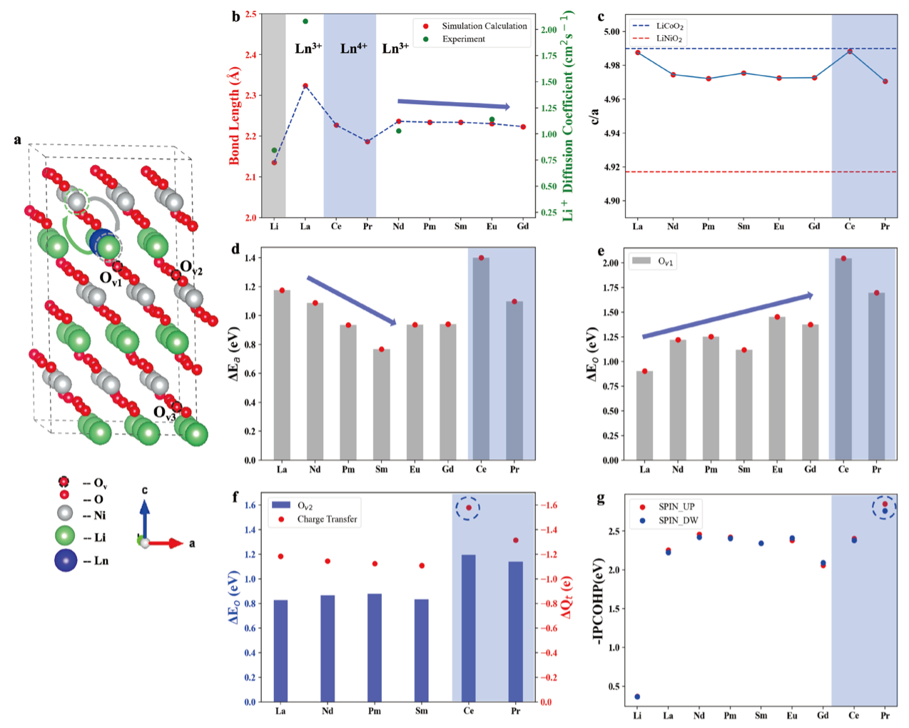 英雄联盟博彩网站