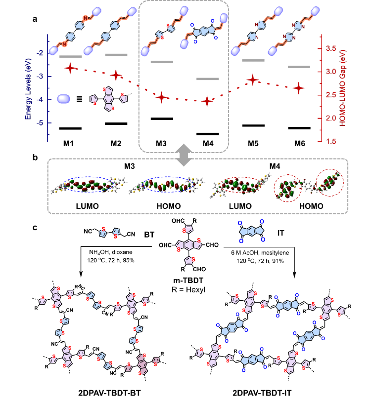 英雄联盟博彩网站