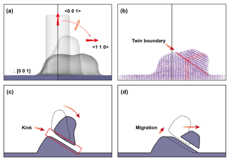 英雄联盟博彩网站