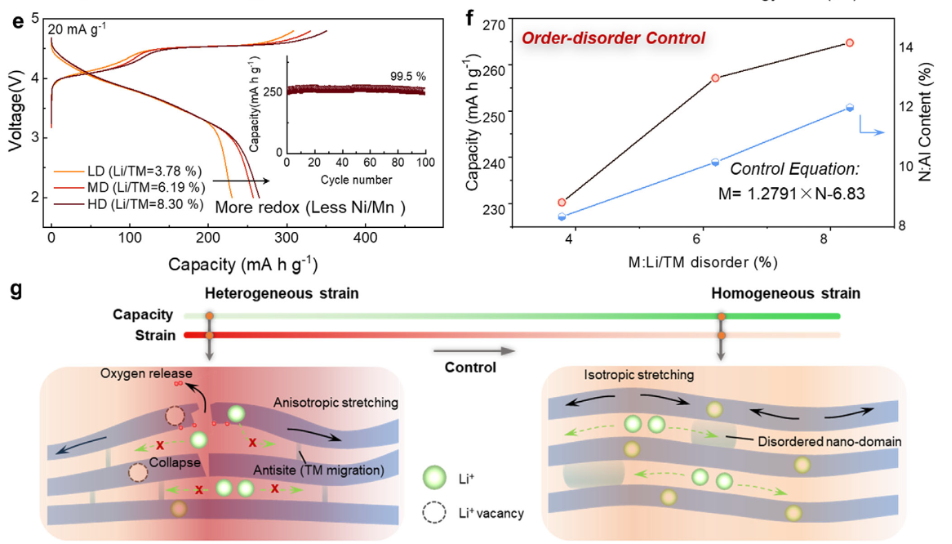 英雄联盟博彩网站