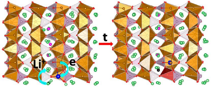 英雄联盟博彩网站
