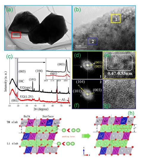 英雄联盟博彩网站