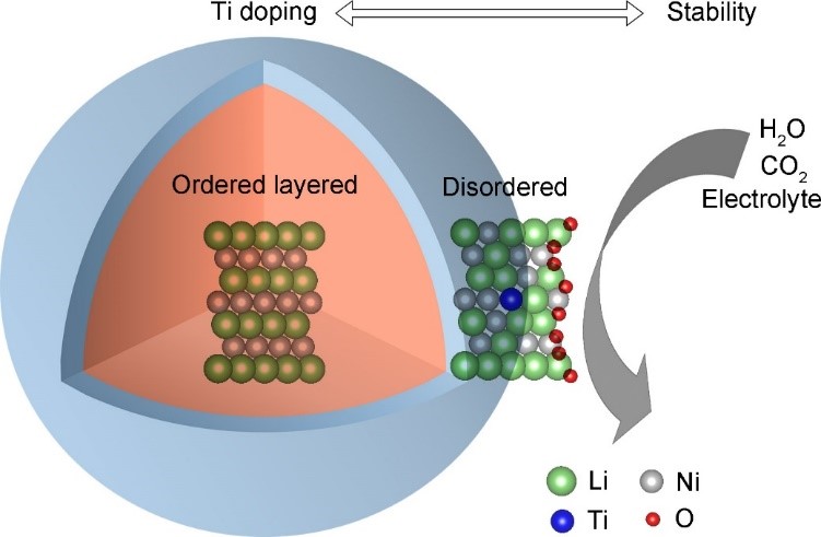 英雄联盟博彩网站