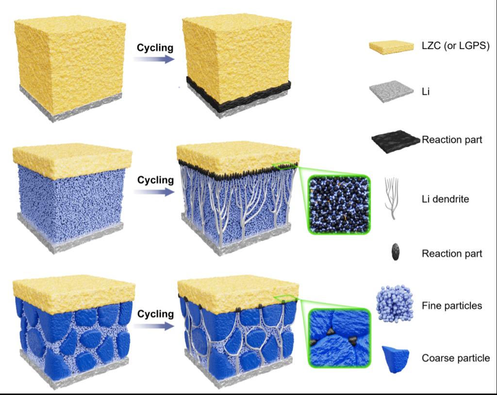 英雄联盟博彩网站