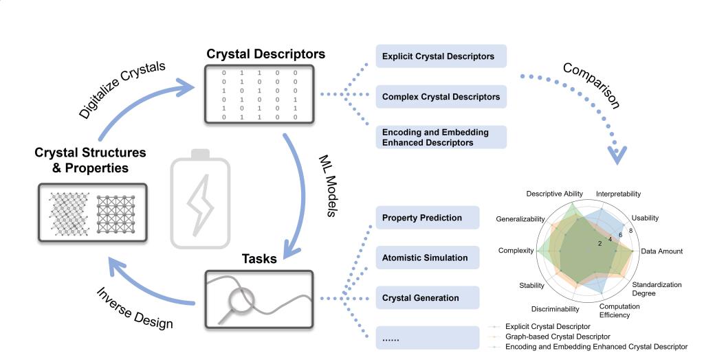 英雄联盟博彩网站