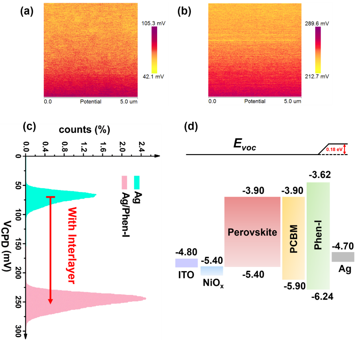 英雄联盟博彩网站
