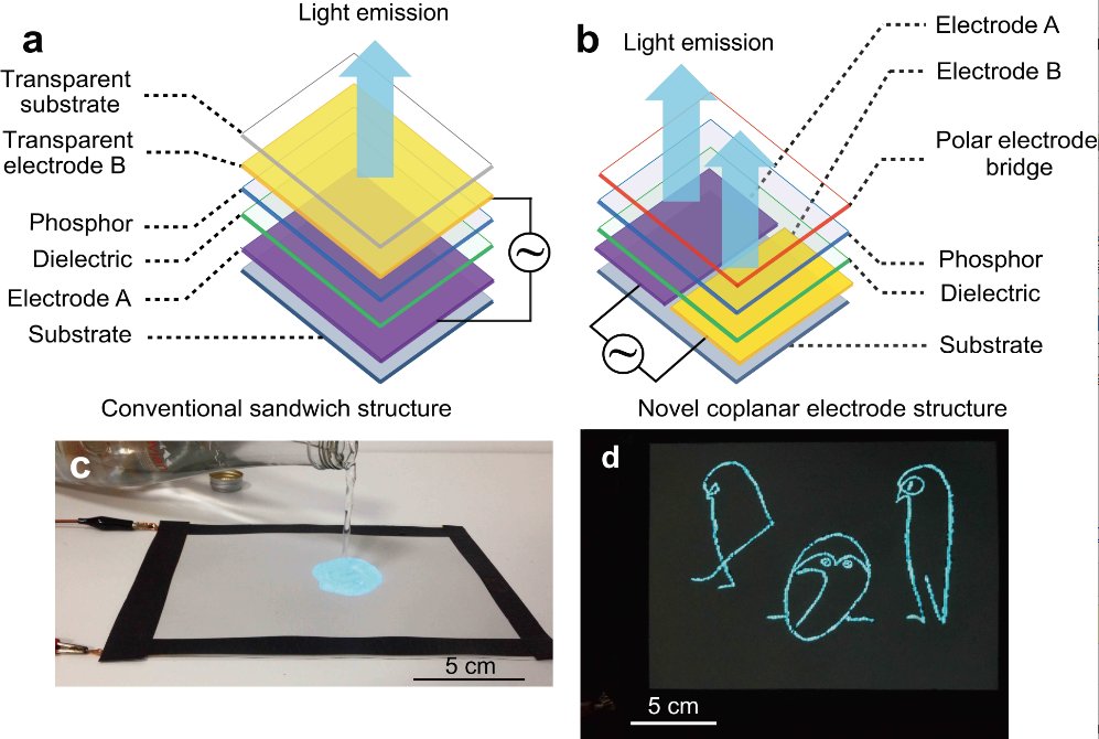 英雄联盟博彩网站