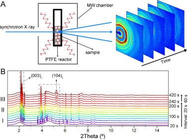 英雄联盟博彩网站