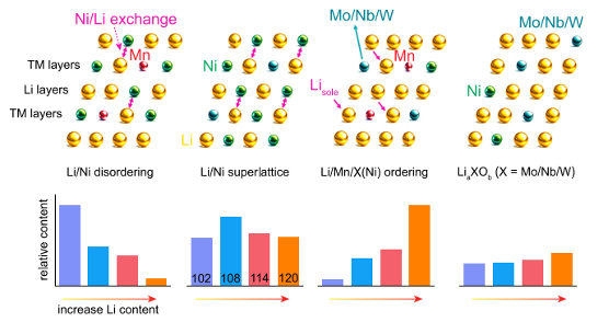 英雄联盟博彩网站