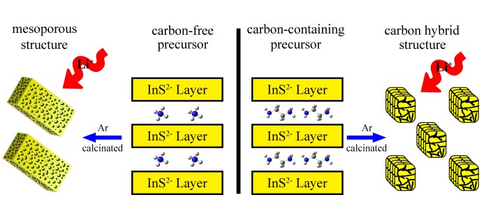 英雄联盟博彩网站