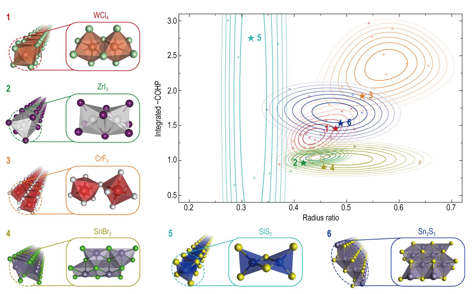英雄联盟博彩网站