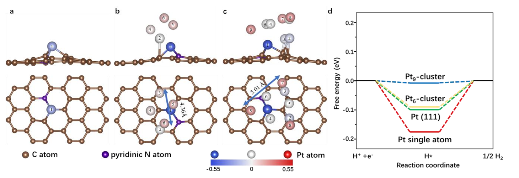 英雄联盟博彩网站