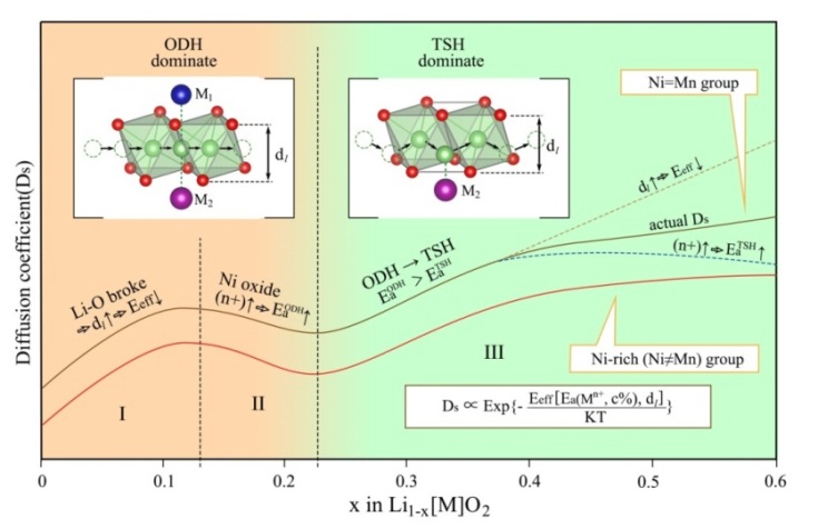 英雄联盟博彩网站
