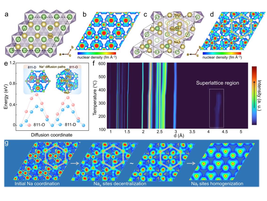 英雄联盟博彩网站