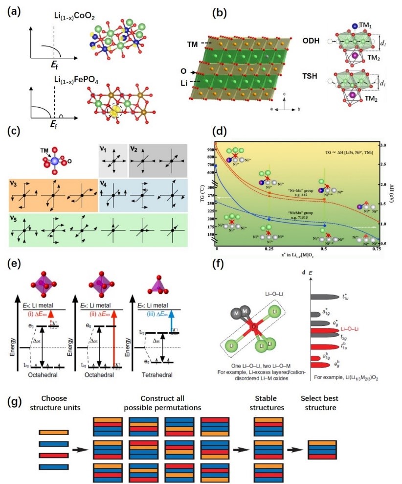 英雄联盟博彩网站