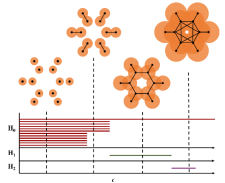 英雄联盟博彩网站