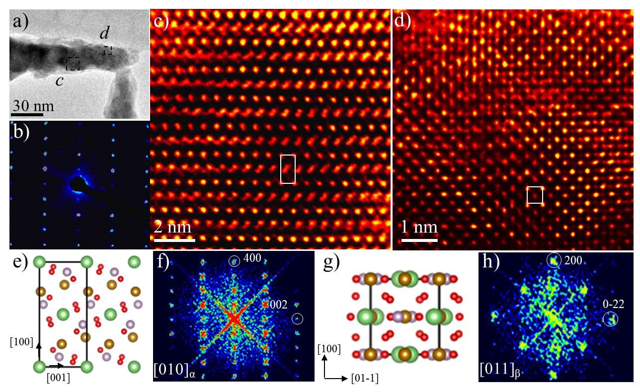 英雄联盟博彩网站